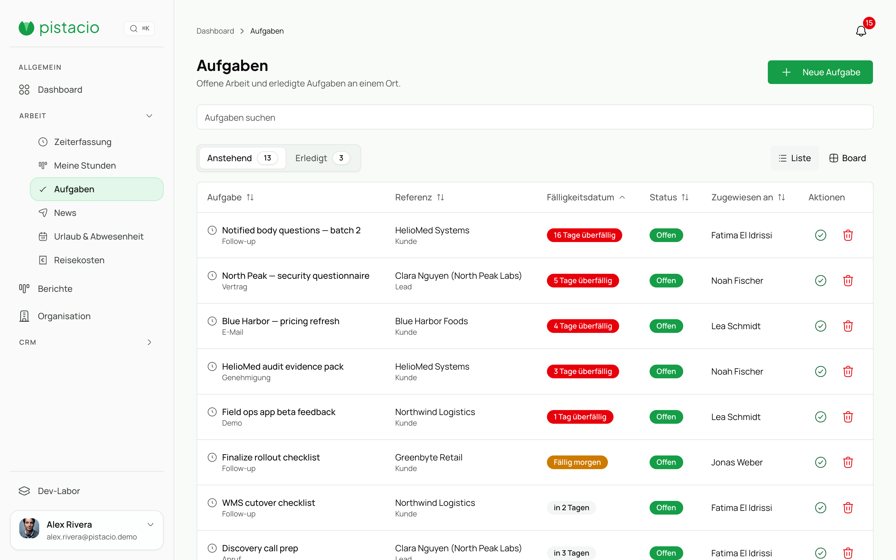 Aufgabenliste mit Status, Prioritäten und Zuständigkeiten.